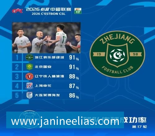 ESPN记者:皇马为琼阿梅尼标价9000万欧,今夏或出售他;邮报:曼联未来数月可能会和B费进行新合同谈判
